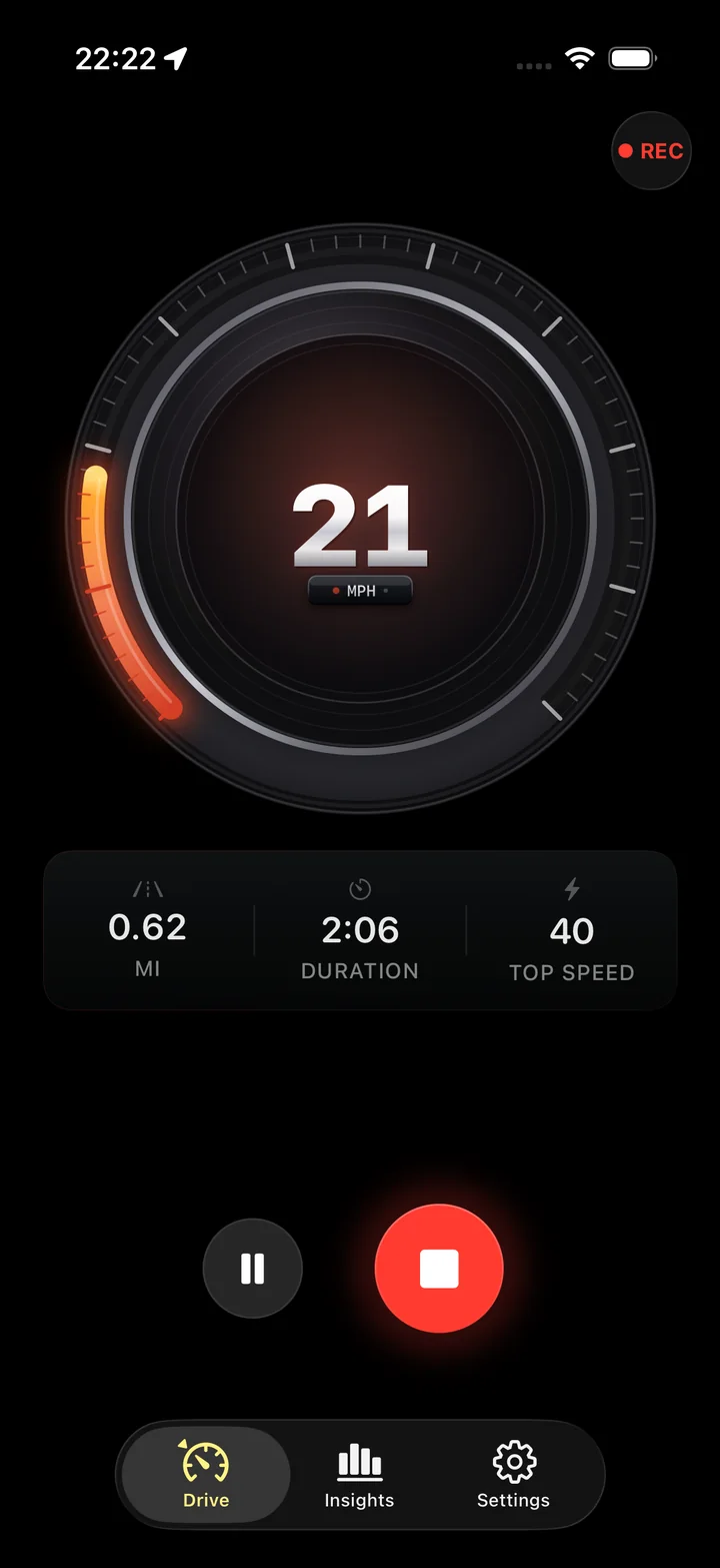 The Torq driving screen while recording a drive: a large gauge reading 40 mph, a red REC badge, and 0.52 miles, 1:53 elapsed and a 40 mph top speed below the gauge.